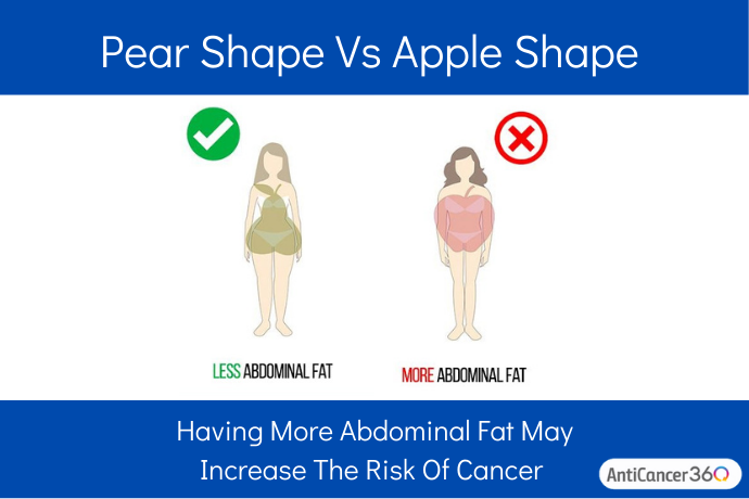 pear shape body vs apple shape body