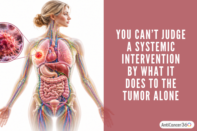 A colorful illustration of a cancer cell surrounded by molecular structures, representing cancer metabolism and tumor adaptation. Text emphasizes how cancer cells can change their metabolism and adapt to their surrounding environment.