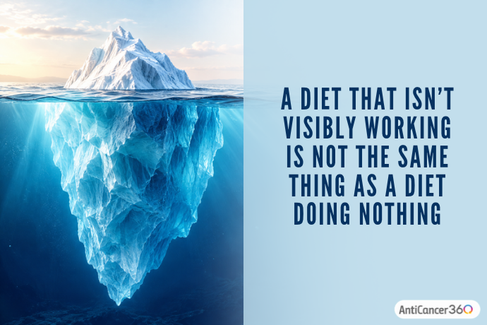 An iceberg floating in the ocean reveals a much larger structure beneath the surface, symbolizing the hidden metabolic effects of dietary changes. Text emphasizes that a ketogenic diet may influence biological processes even when measurable improvements are not immediately visible.