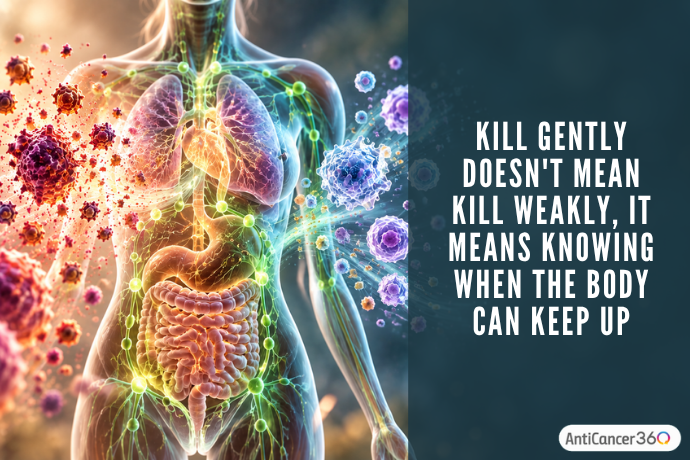Illustration of a transparent human body showing internal organs and the lymphatic system, surrounded by colorful cells and particles. A dark teal panel reads, “Kill gently doesn't mean kill weakly, it means knowing when the body can keep up,” 