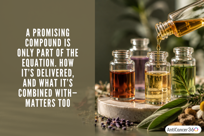 Glass vials containing different botanical extracts, with one liquid being poured into another, illustrating how formulation, delivery, and combinations matter when evaluating promising compounds.
