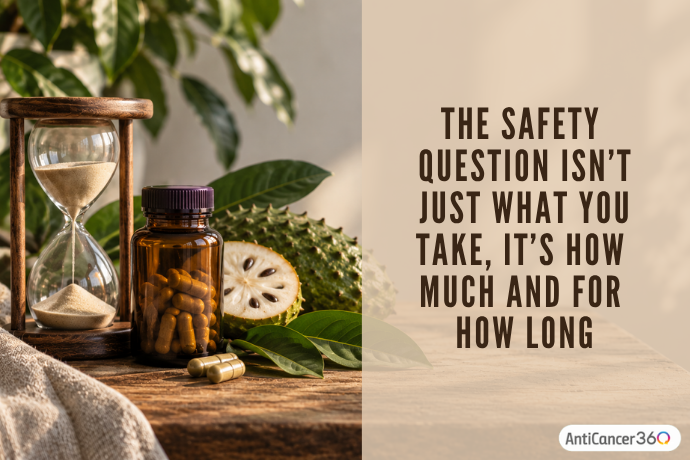 Soursop fruit beside a supplement bottle and hourglass, representing the importance of dose and duration when considering soursop safety.