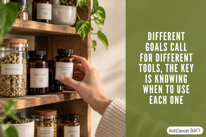 A hand selecting a standardized botanical extract from a shelf of whole herbs and supplements, illustrating how different goals call for different forms of botanical preparations.
